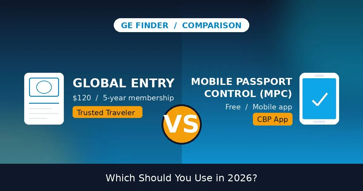 Global Entry vs Mobile Passport Control (2026)